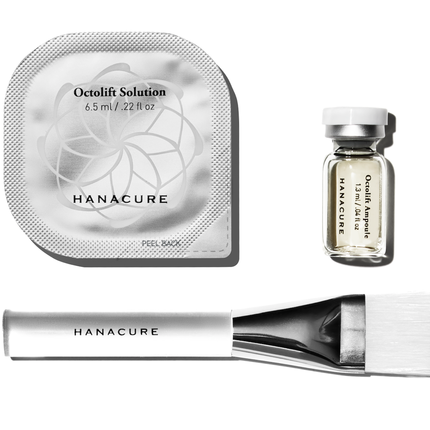 The All-In-One Facial® - Starter